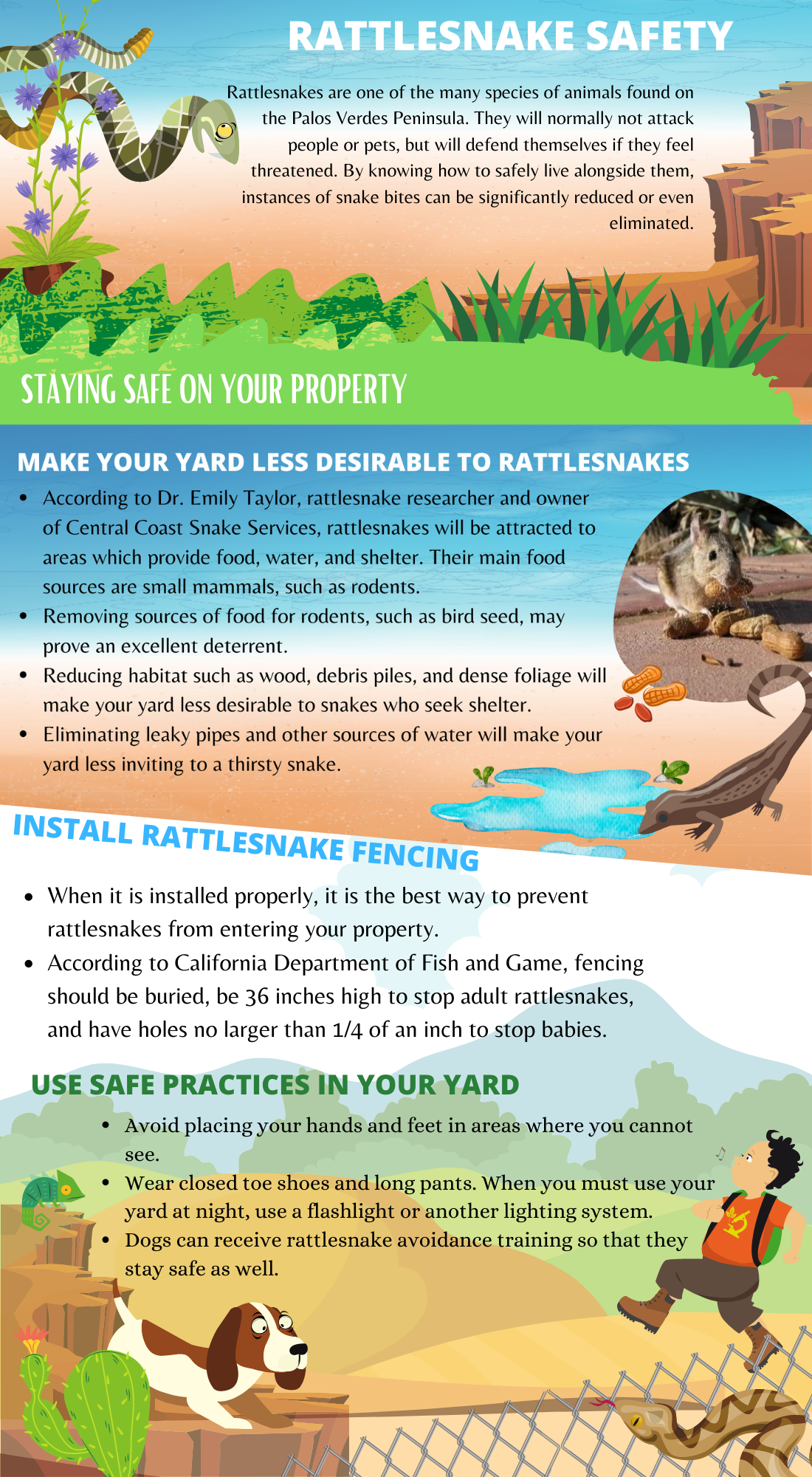 Staying Safe on your property