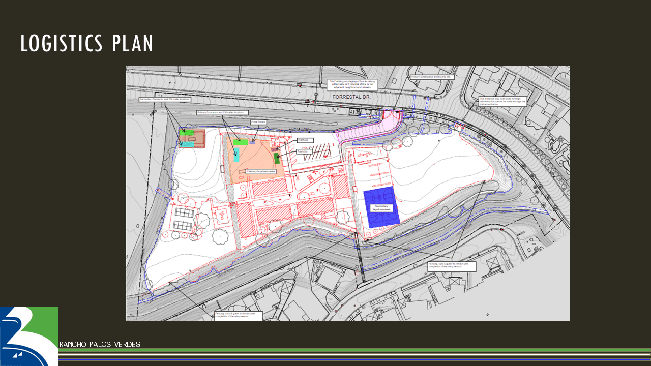 2022-03-01 City Council meeting (Ladera Linda) PowerPoint Opens in new window