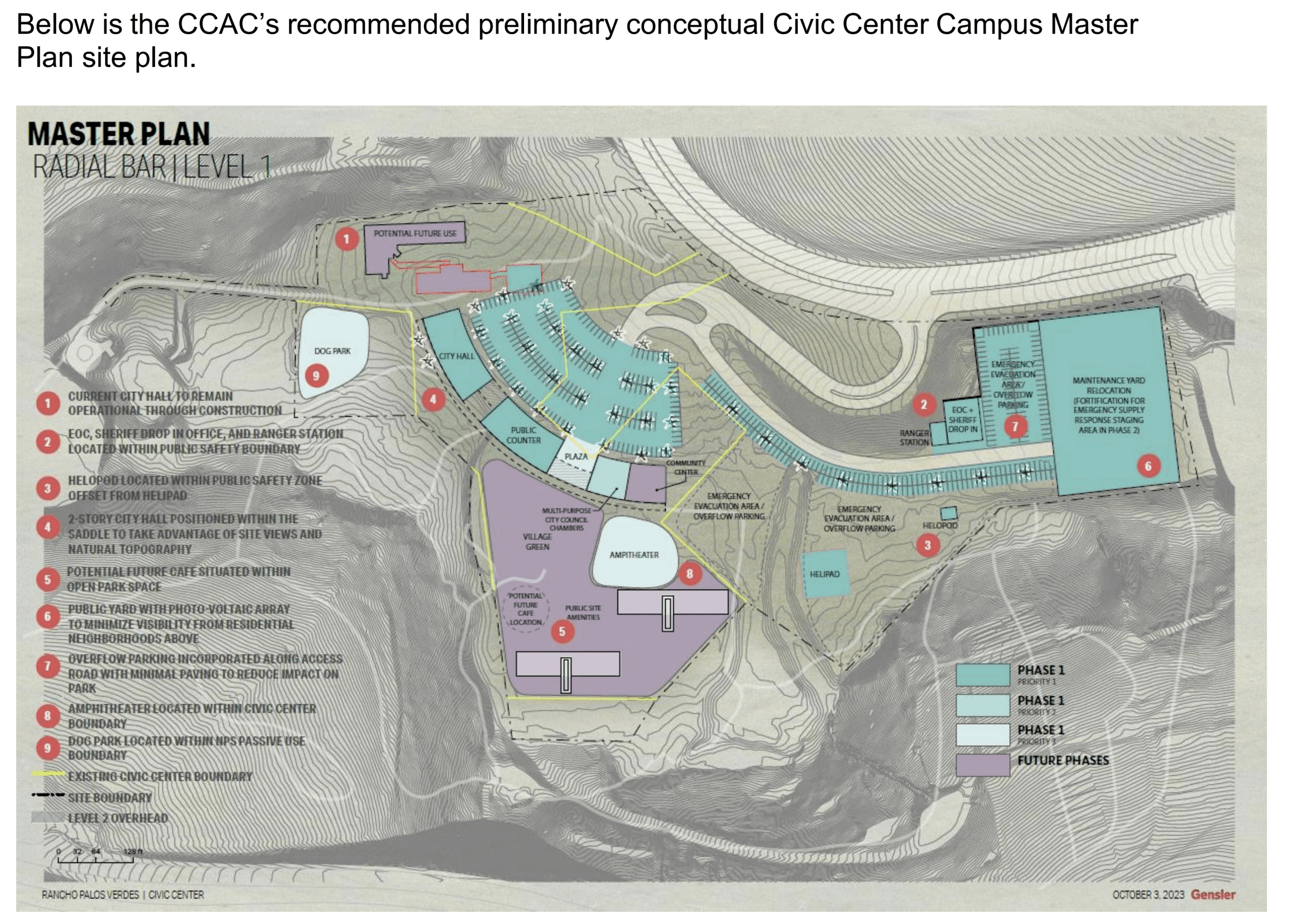 preliminary site plan