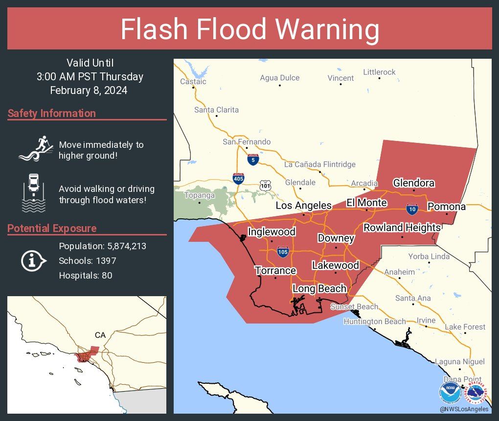 Flash Flood Warning