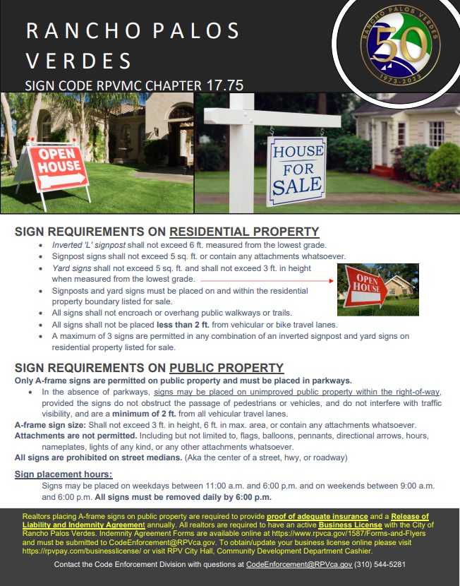 RealEstateSigns_2023 Photo