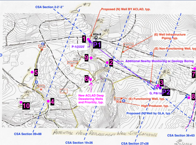 ACLAD Dewatering Plan