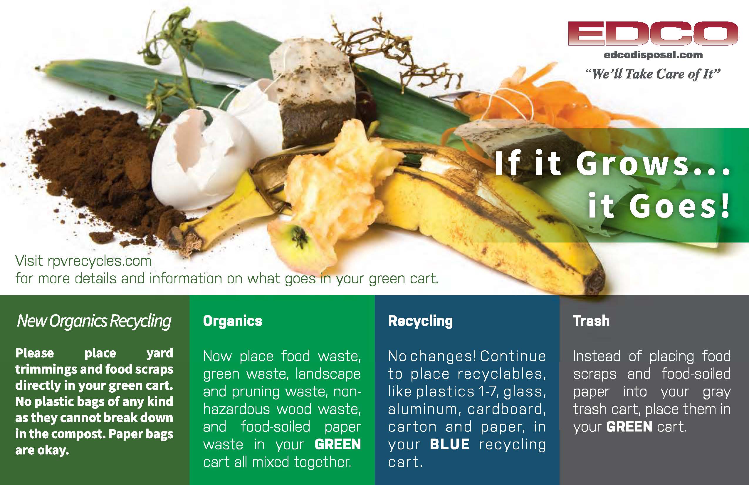 EDCO Organics Recycling Postcard_pg 1