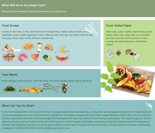 What goes in the green cart